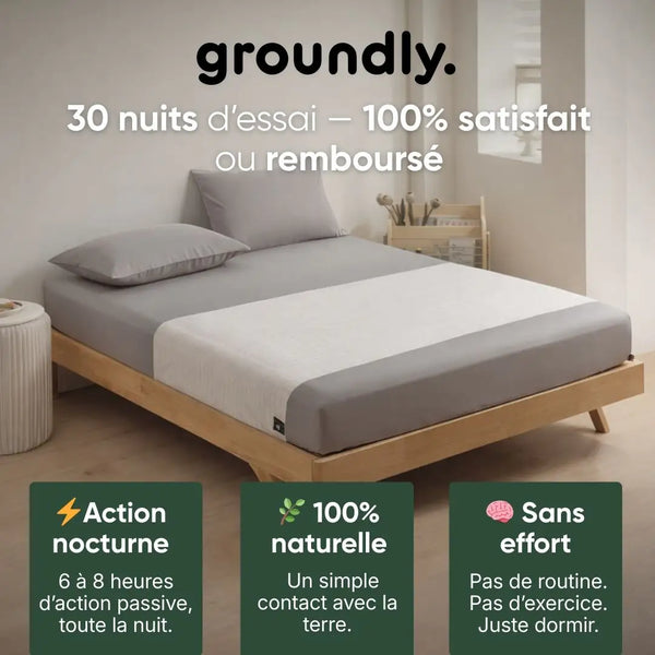 Drap de mise à la terre Groundly® – sommeil, récupération et grounding