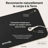 Tapis de grounding Groundly