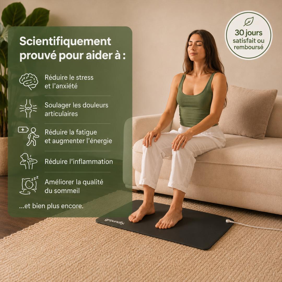 Tapis de grounding Groundly®