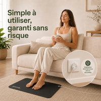 Tapis de grounding Groundly®
