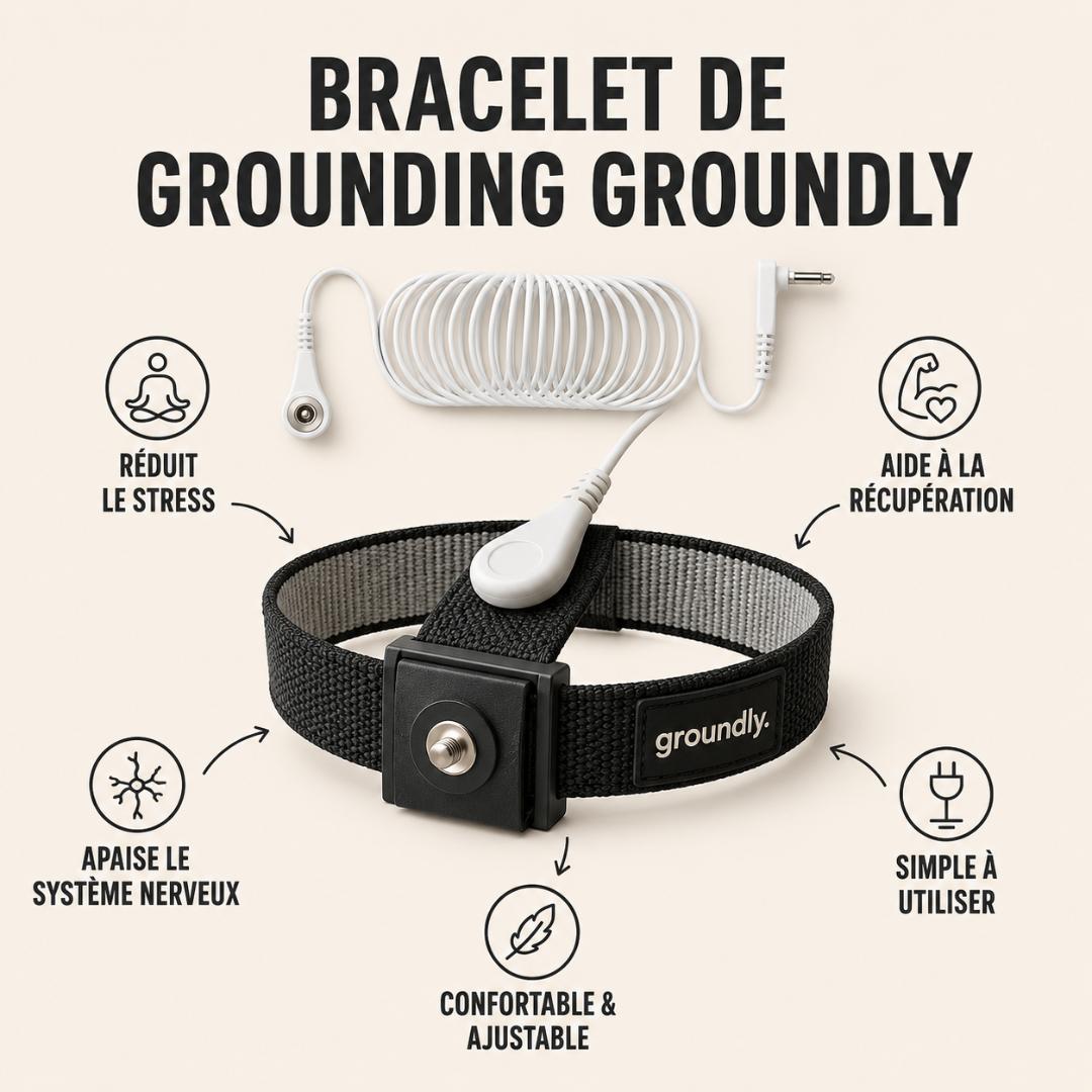 Bracelet de grounding Groundly® – mise à la terre du corps