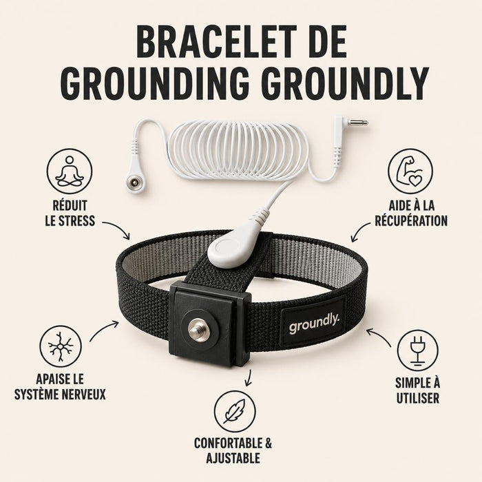 Bracelet de grounding Groundly® – mise à la terre du corps