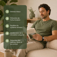 Bracelet de grounding Groundly® – mise à la terre du corps