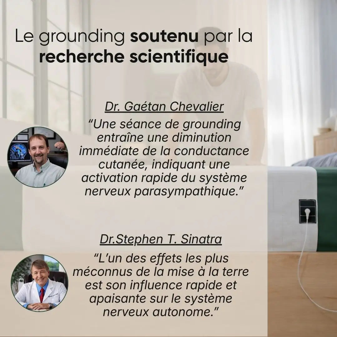 Drap de mise à la terre Groundly® – sommeil, récupération et grounding
