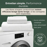 Drap de mise à la terre Groundly® – sommeil, récupération et grounding