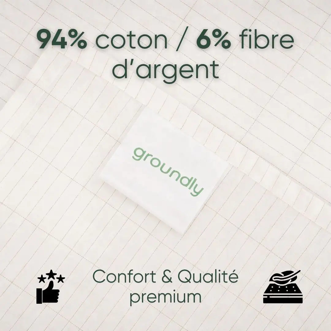Drap de mise à la terre Groundly® – sommeil, récupération et grounding