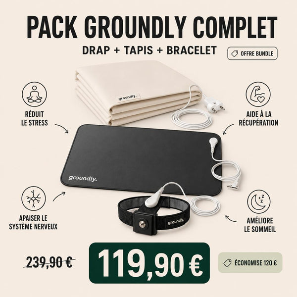 Pack Groundly Complet – Drap + Tapis + Bracelet