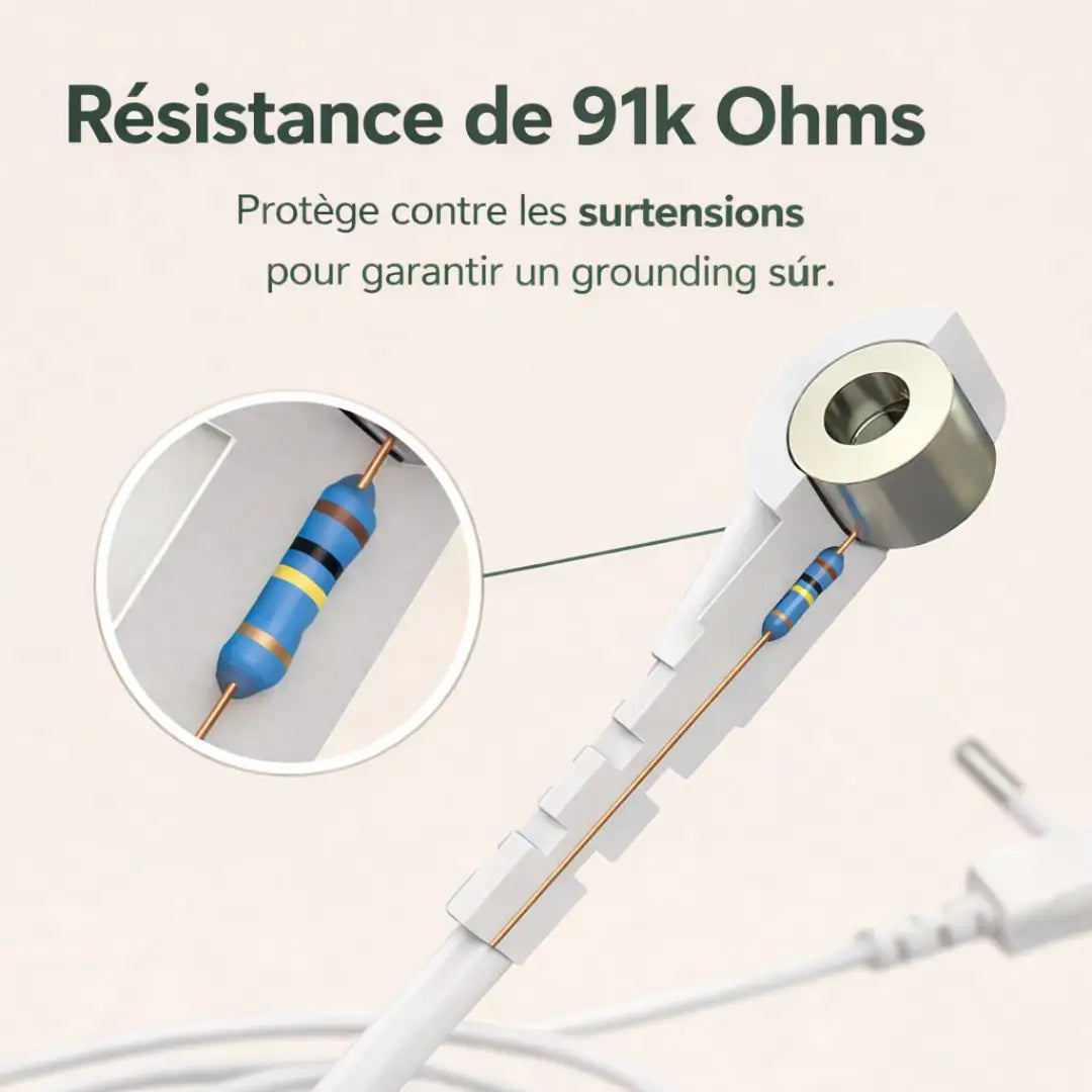 Drap de mise à la terre Groundly® – sommeil, récupération et grounding